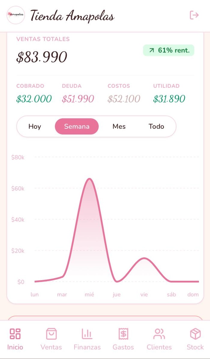 PWA Tienda Amapolas para gestión de ventas y stock de boutique